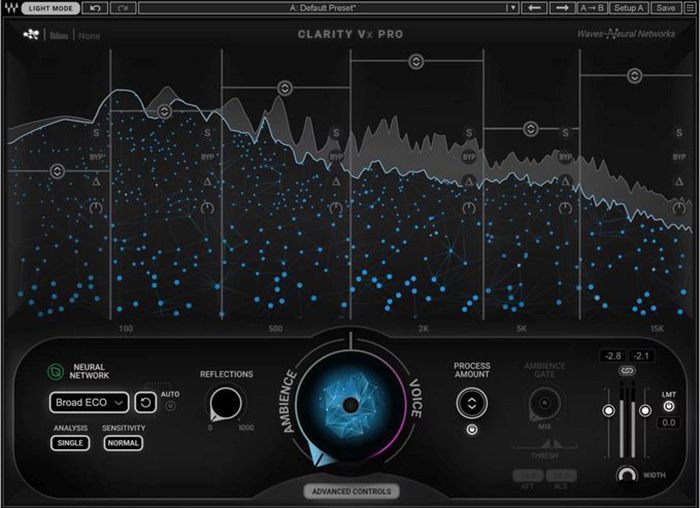 best waves plugins